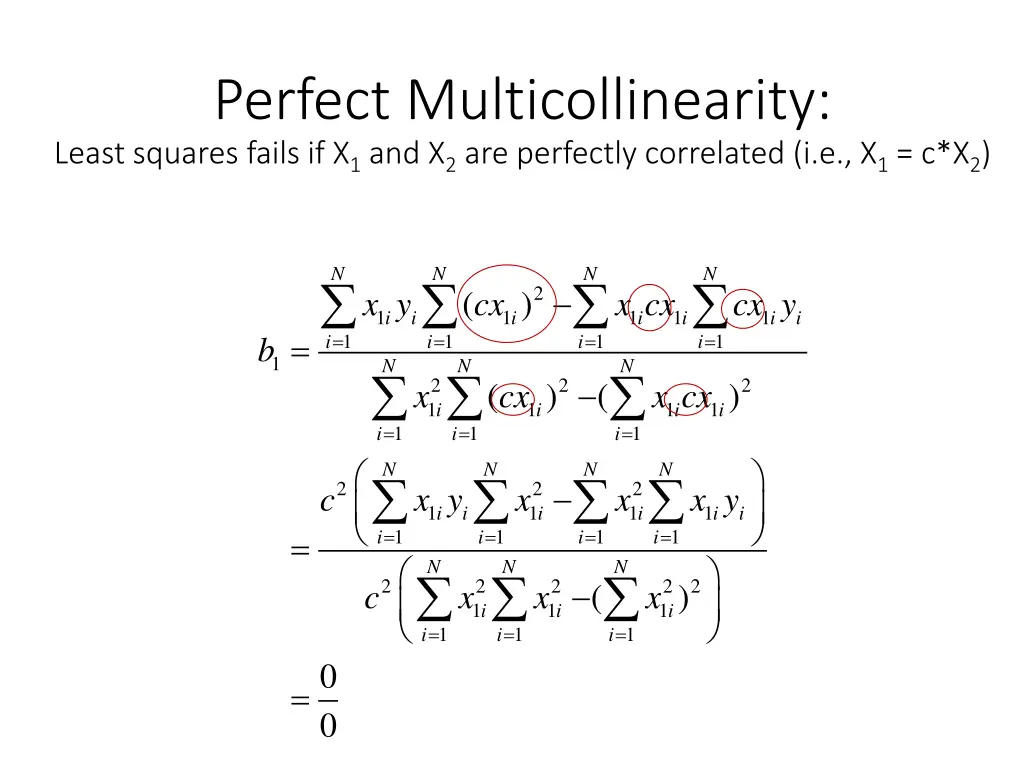 perfect multicollinearity least squares fails