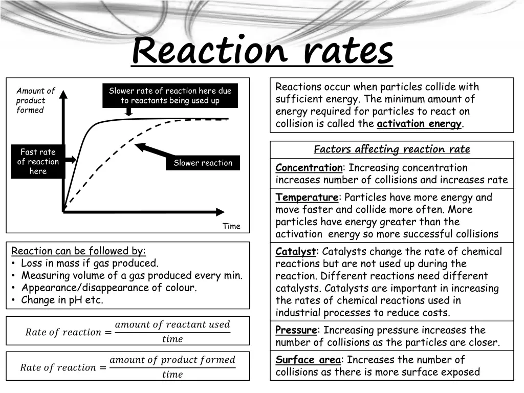 reaction rates