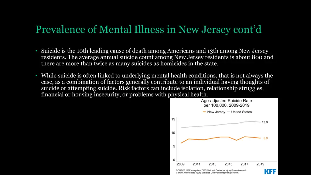 prevalence of mental illness in new jersey cont d 1