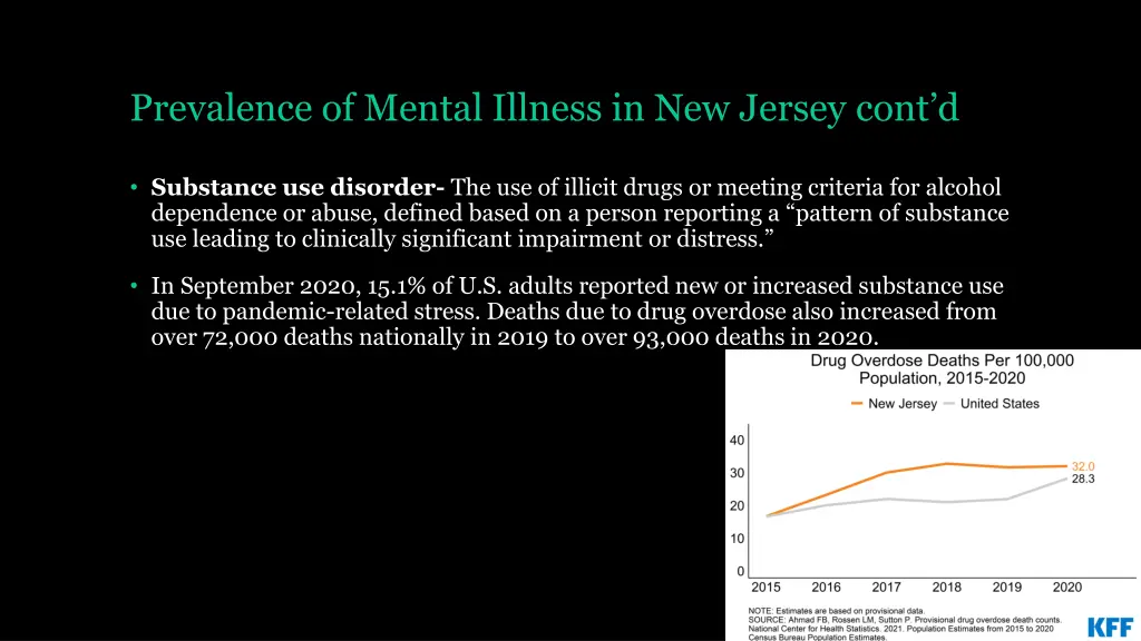 prevalence of mental illness in new jersey cont d