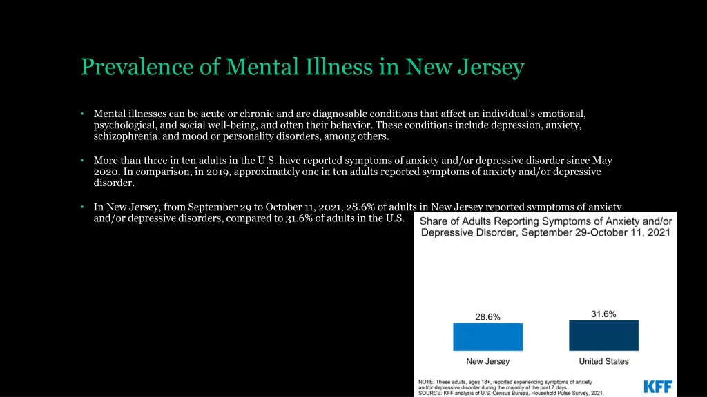 prevalence of mental illness in new jersey