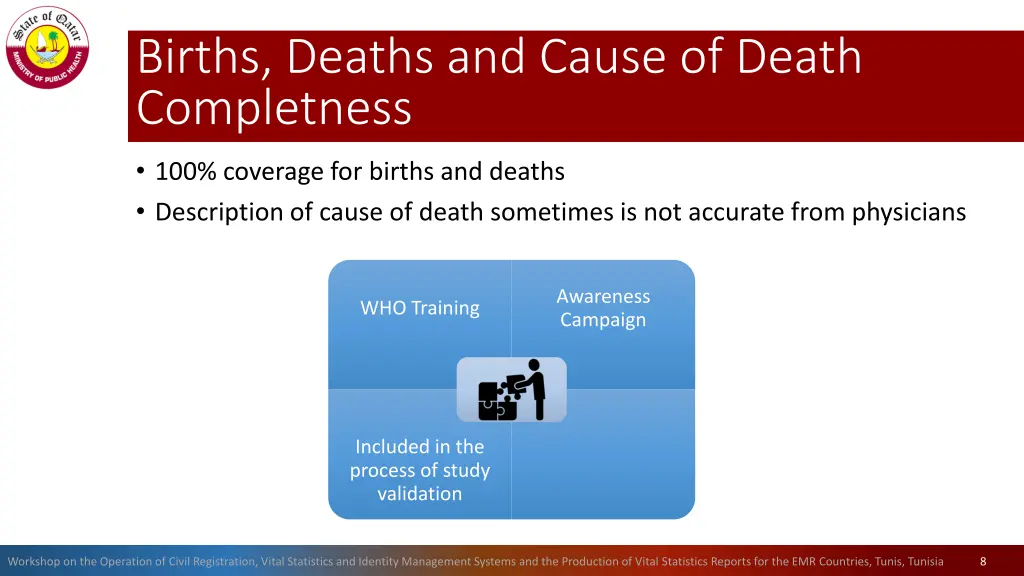 births deaths and cause of death completness
