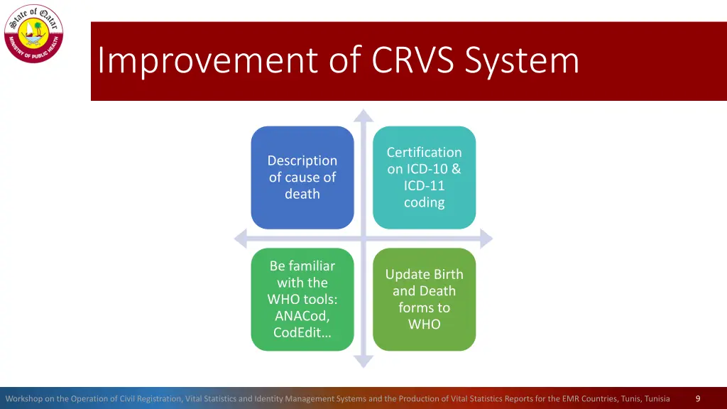 improvement of crvs system