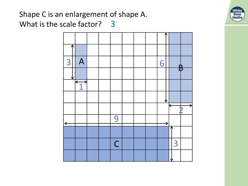 shape c is an enlargement of shape a what
