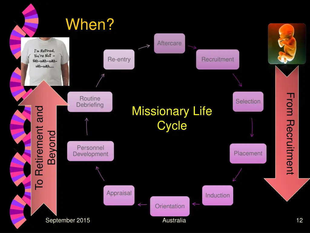 slide12