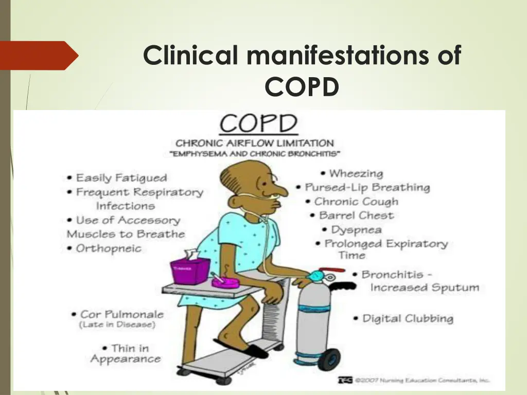 clinical manifestations of copd