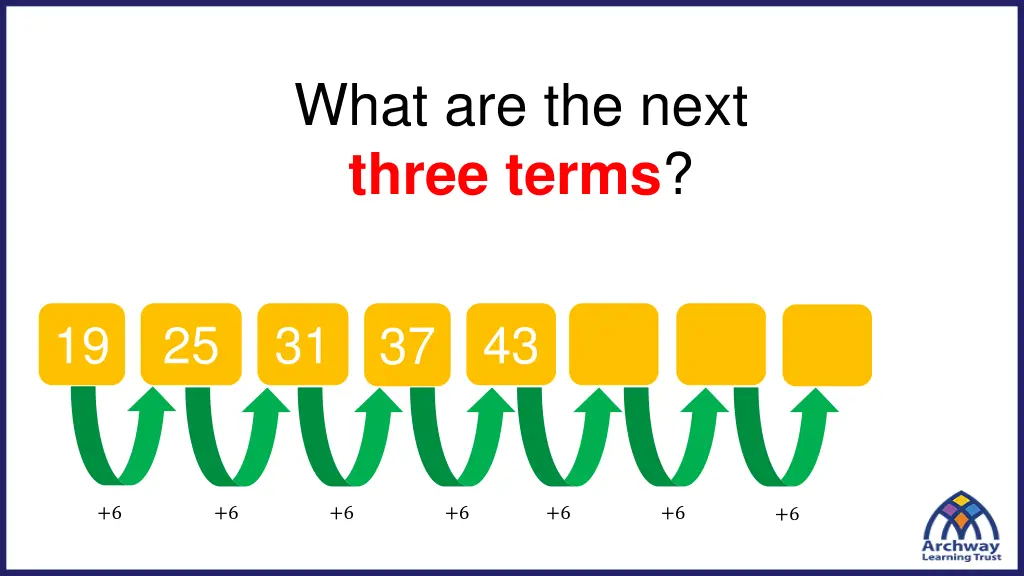 what are the next three terms 1