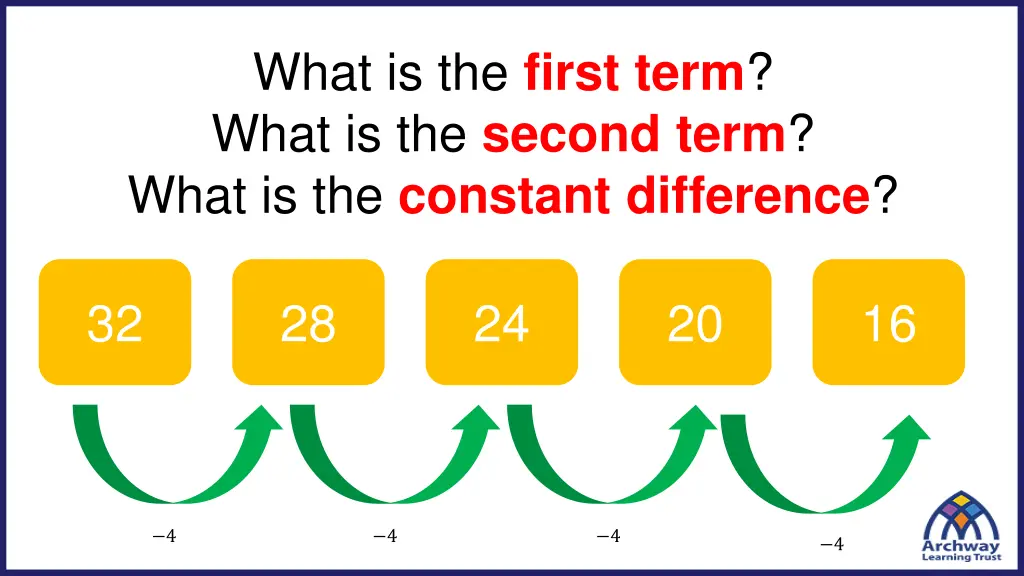 what is the first term what is the second term