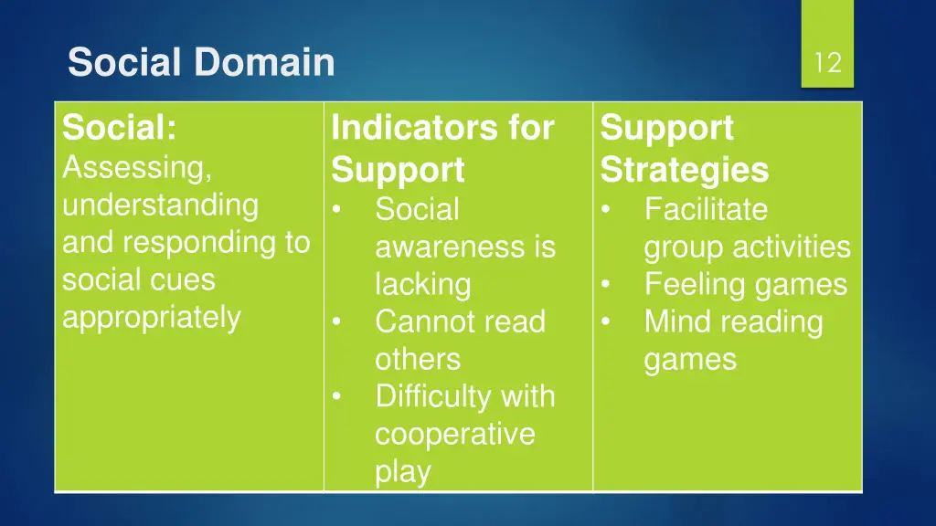 social domain