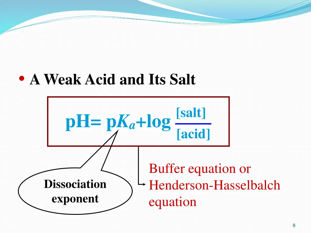 a weak acid and its salt