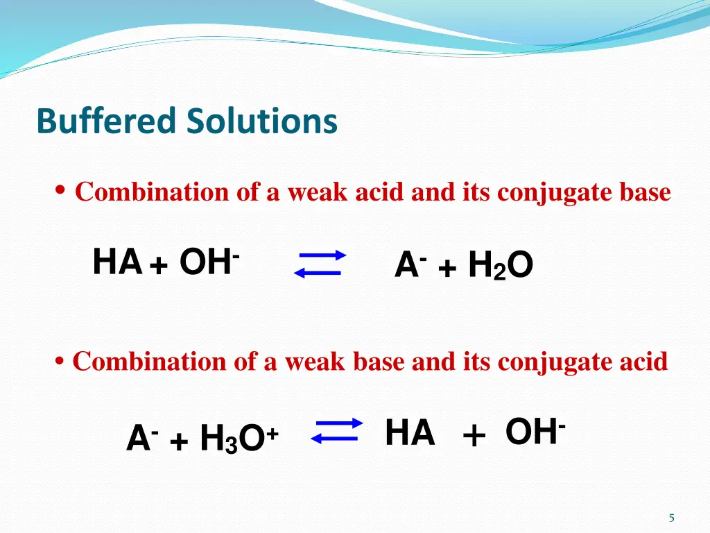 buffered solutions 1