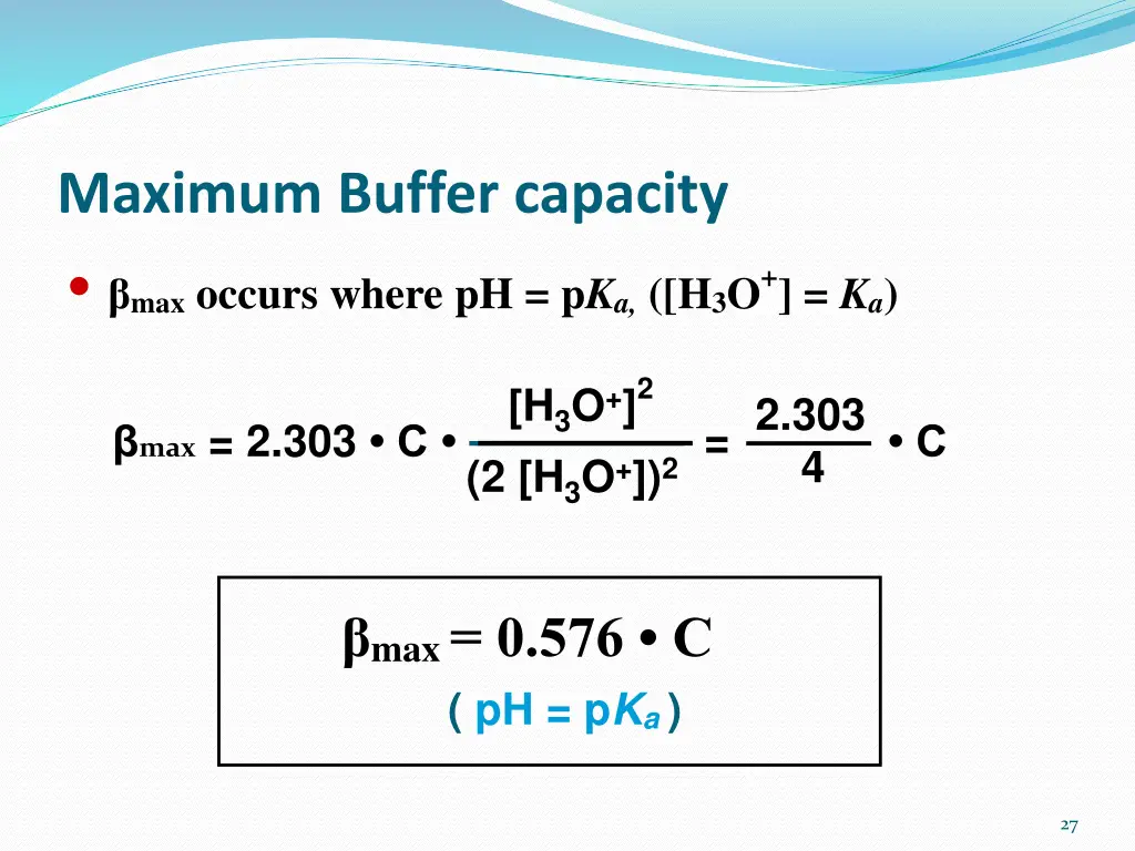 maximum buffer capacity max occurs where