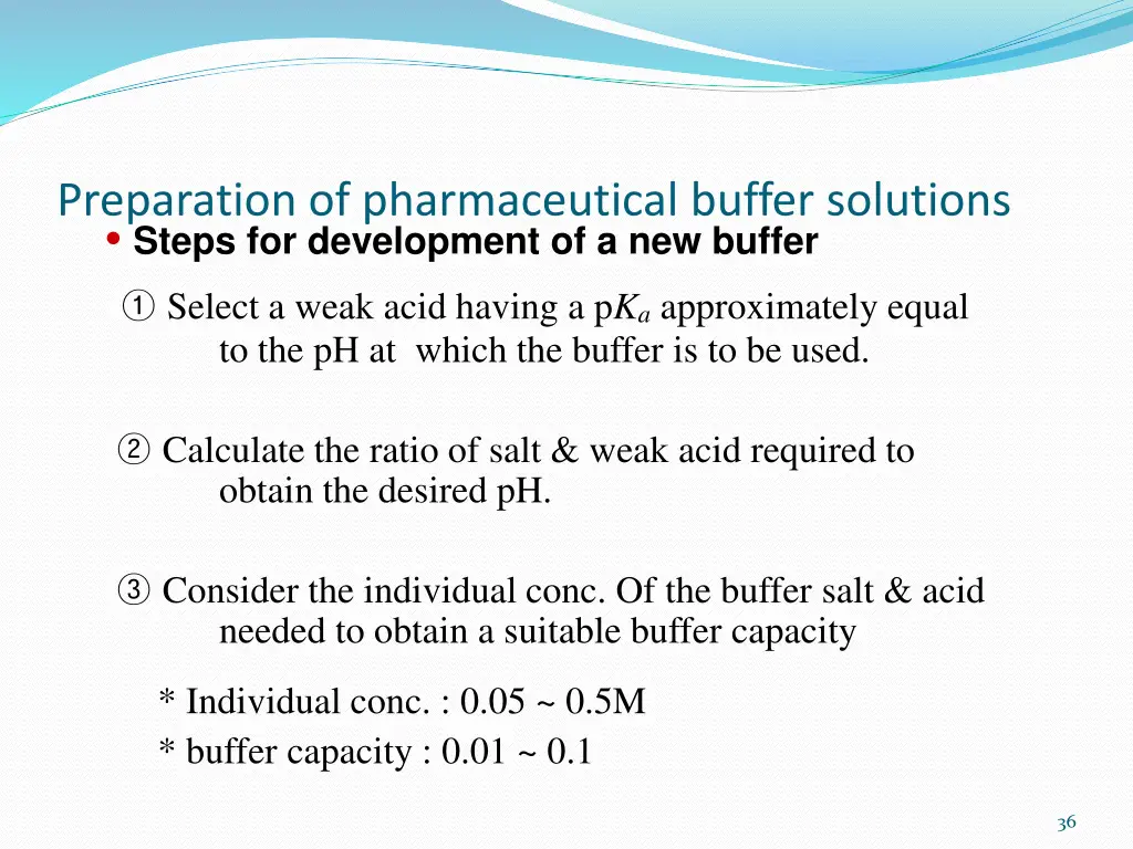 preparation of pharmaceutical buffer solutions