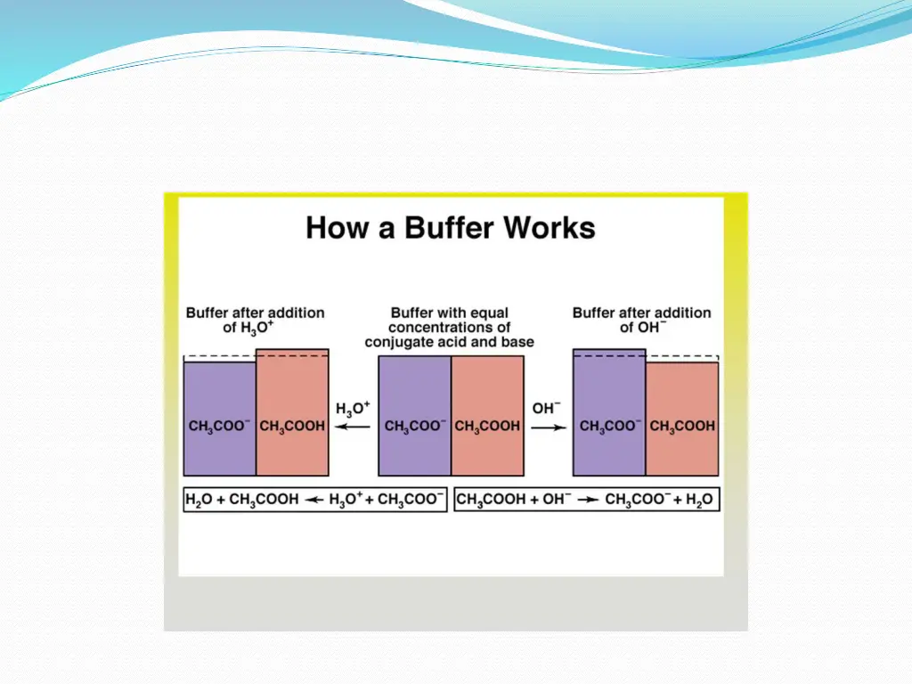 slide4
