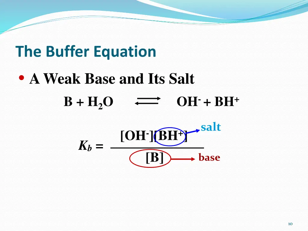 the buffer equation a weak base and its salt