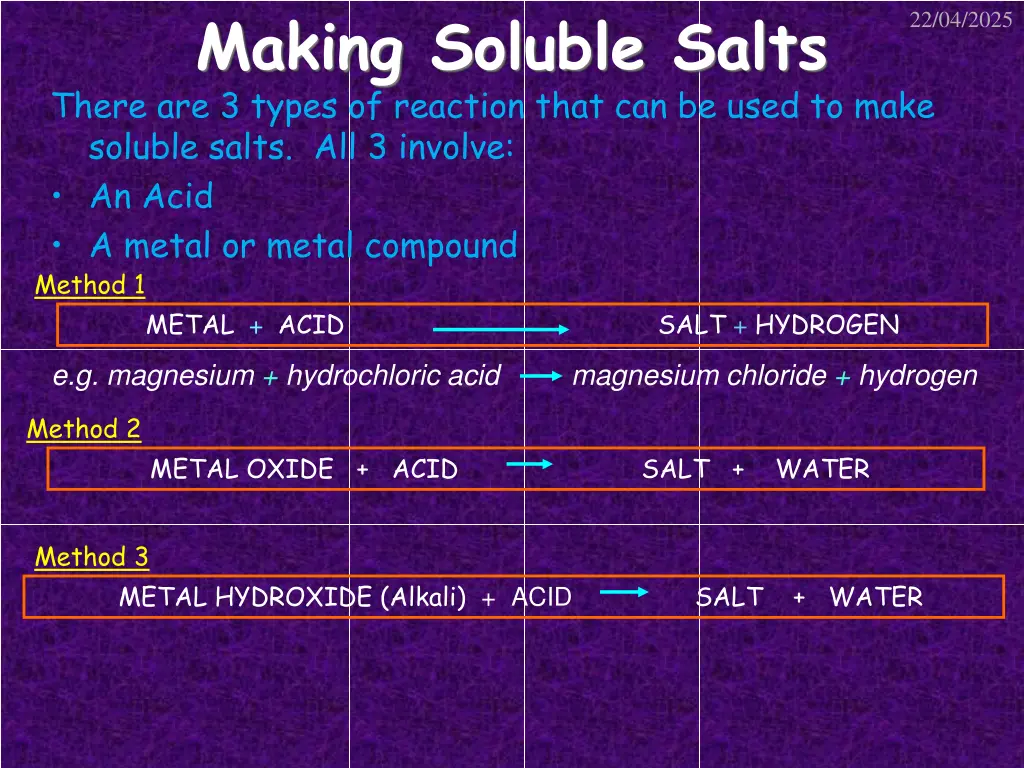 making soluble salts there are 3 types