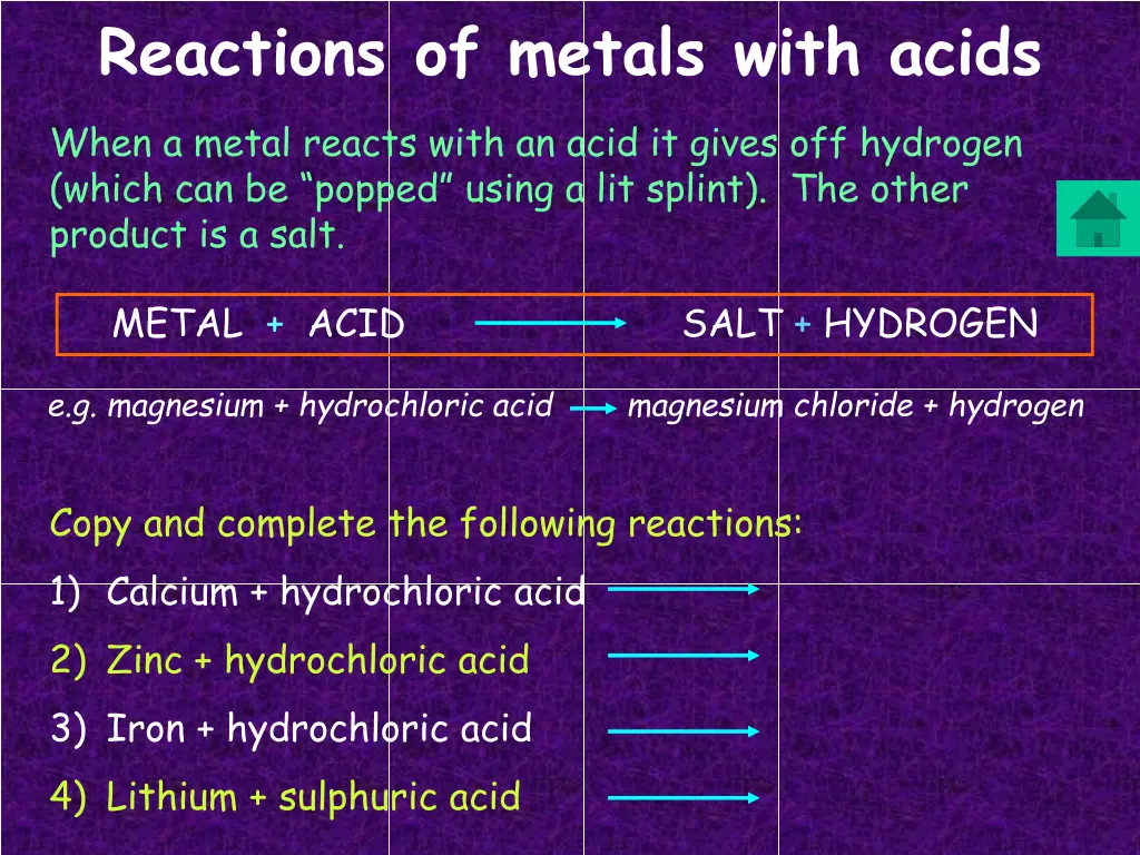 reactions of metals with acids