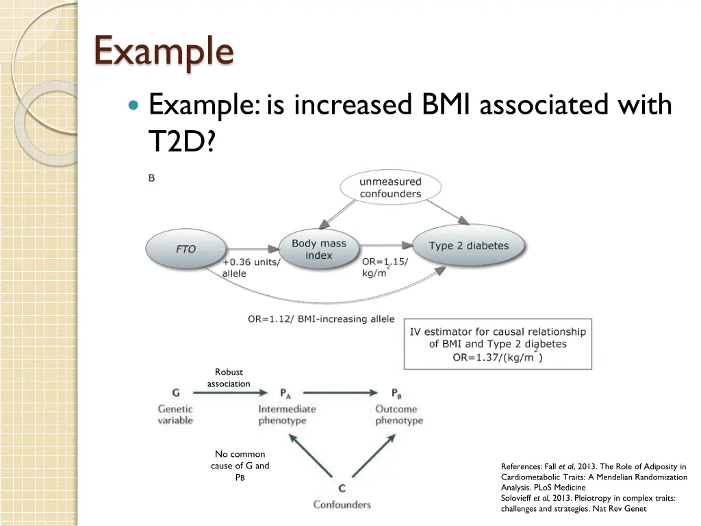 example example is increased bmi associated with