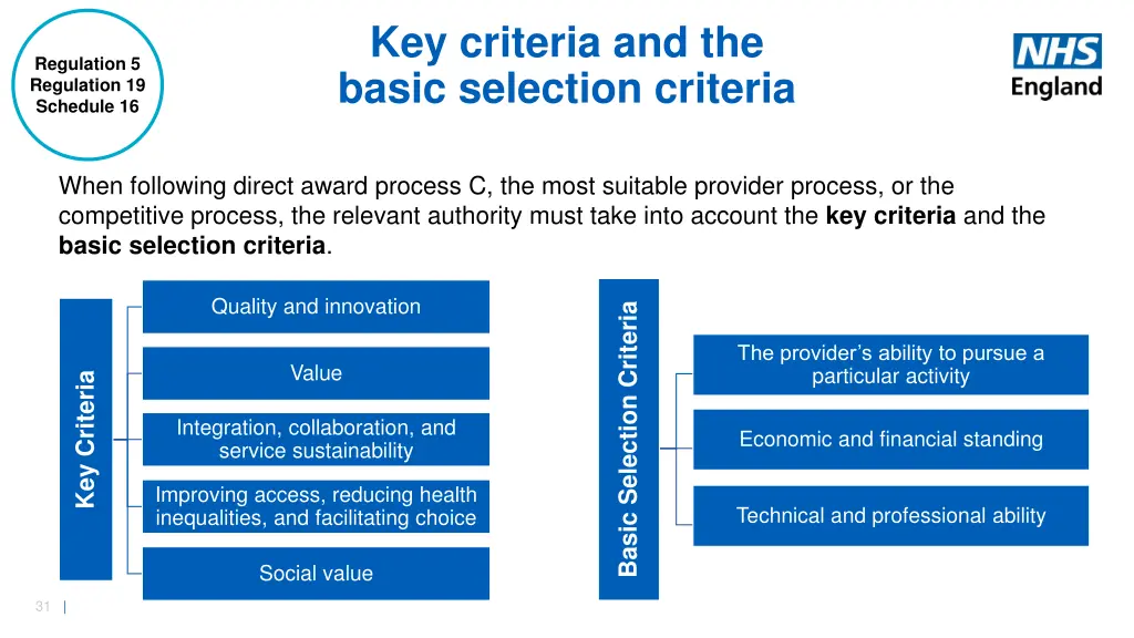 key criteria and the basic selection criteria
