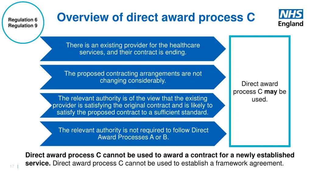 overview of direct award process c