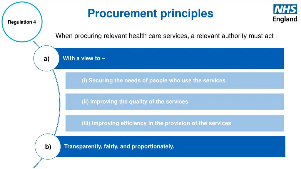 procurement principles
