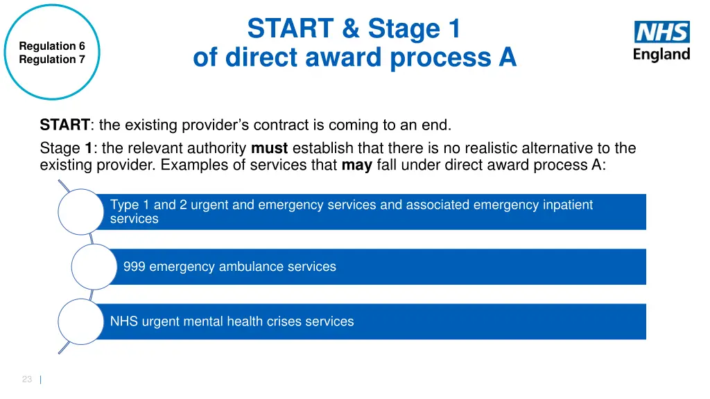 start stage 1 of direct award process a