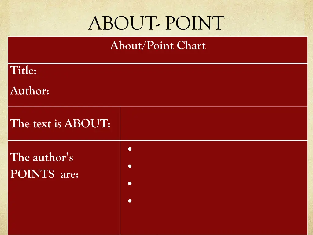 about point