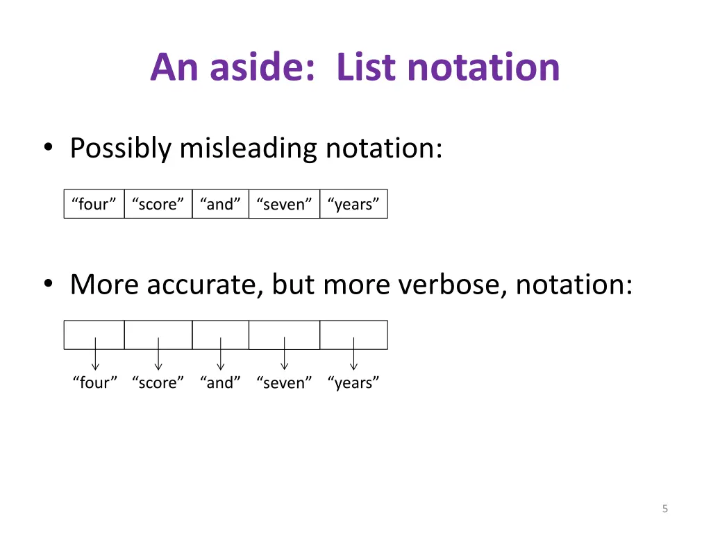 an aside list notation