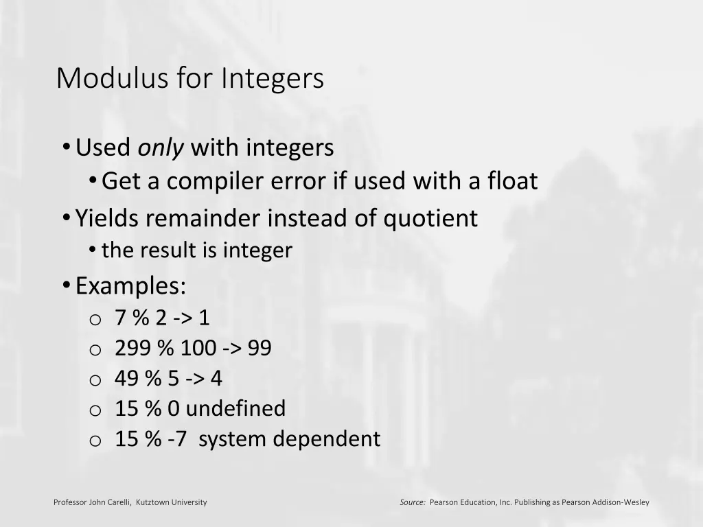 modulus for integers