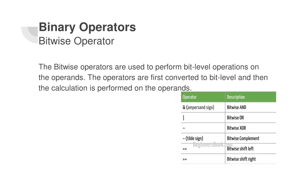 binary operators bitwise operator