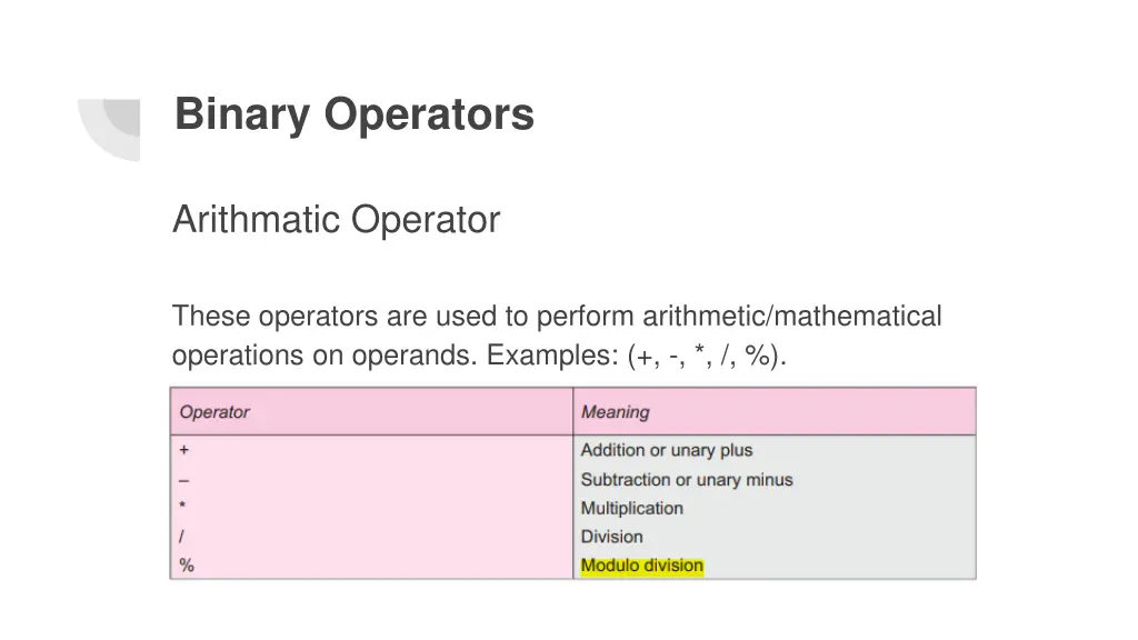 binary operators