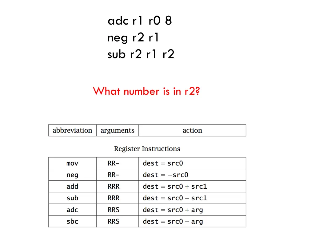 adc r1 r0 8 neg r2 r1 sub r2 r1 r2