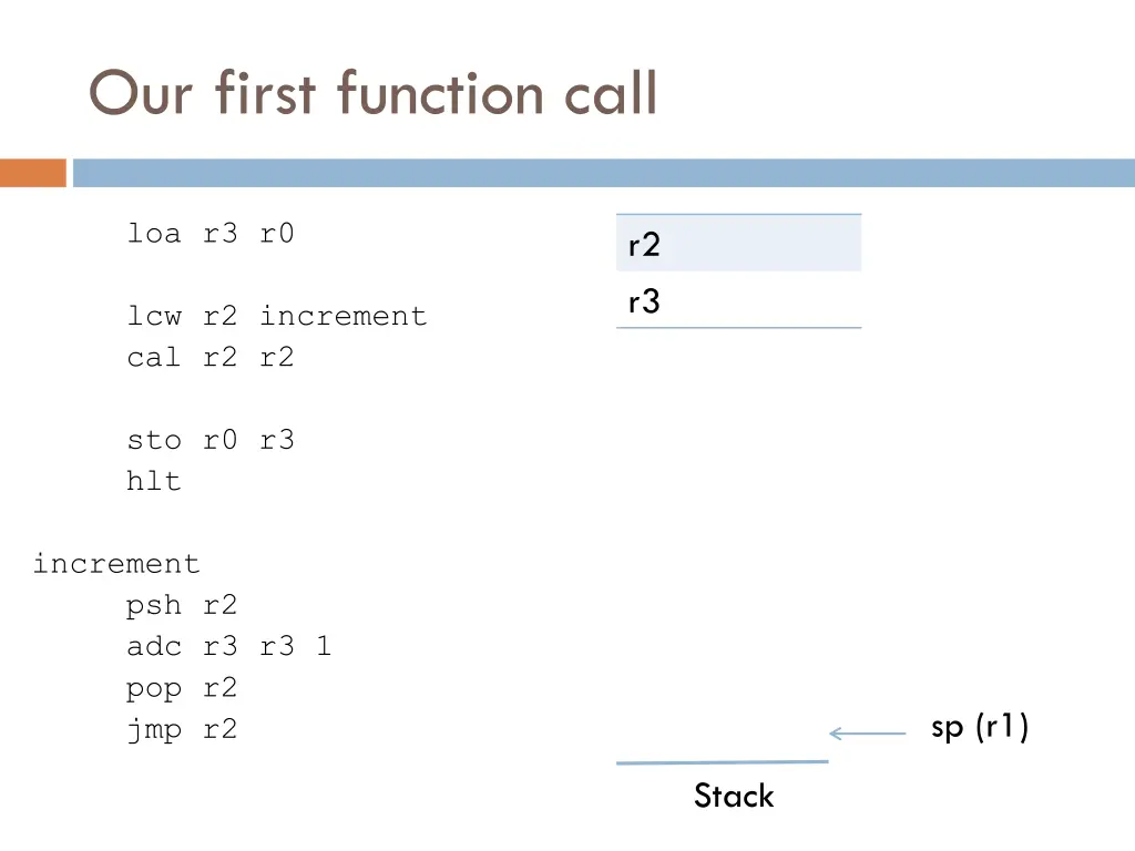 our first function call 1