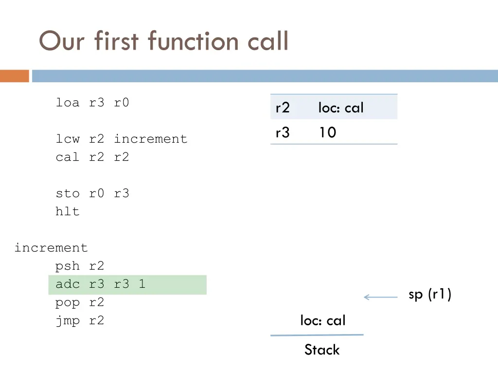 our first function call 10