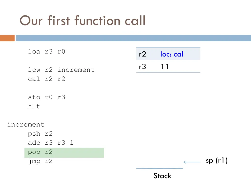 our first function call 13