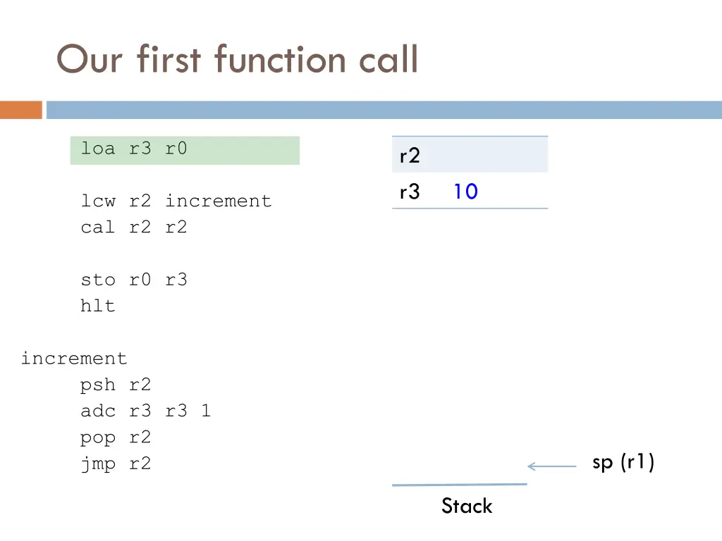 our first function call 3