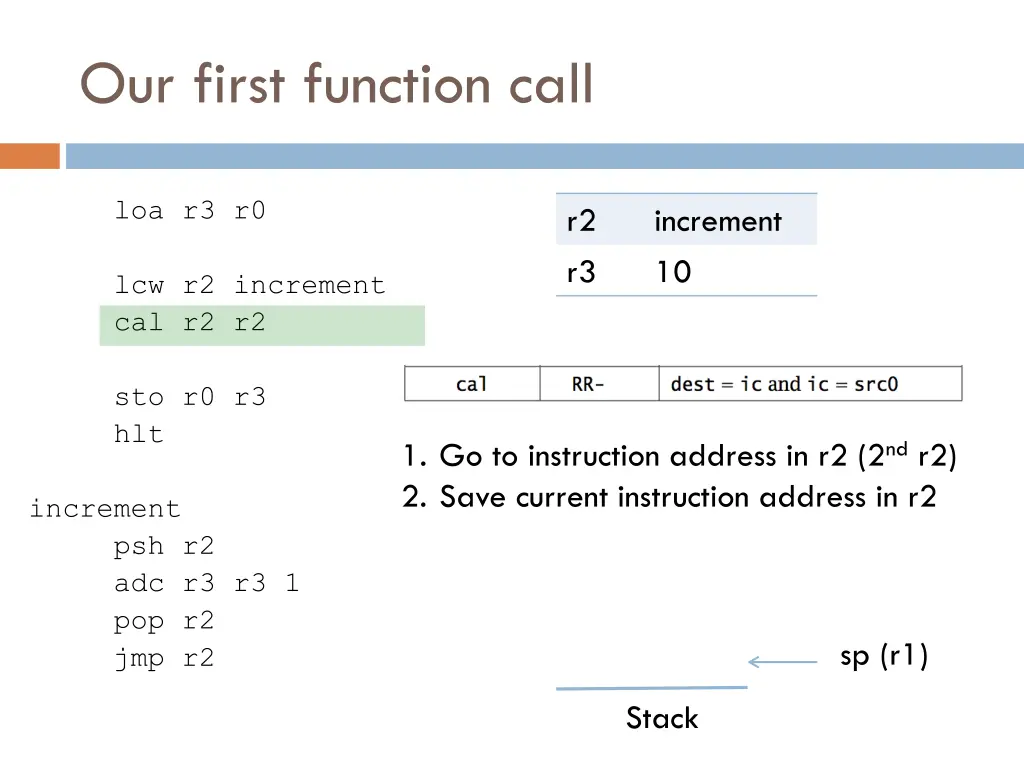 our first function call 6