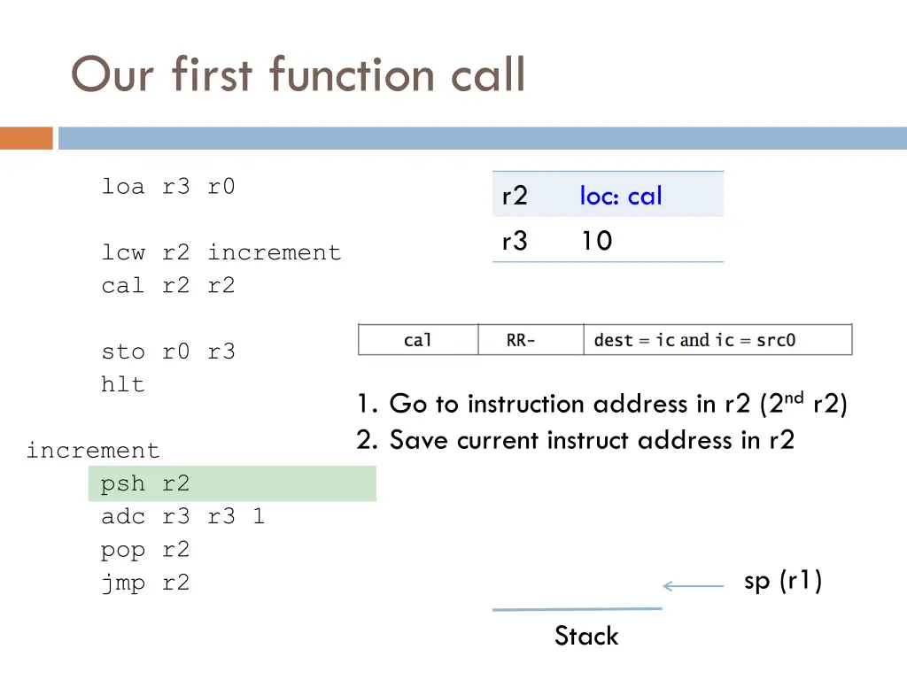 our first function call 7