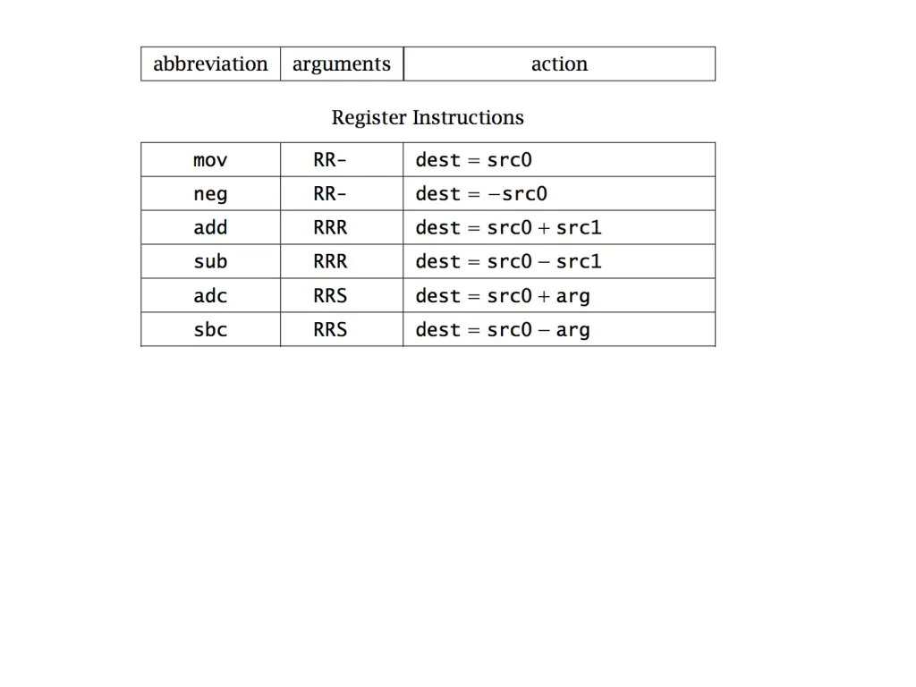 slide7