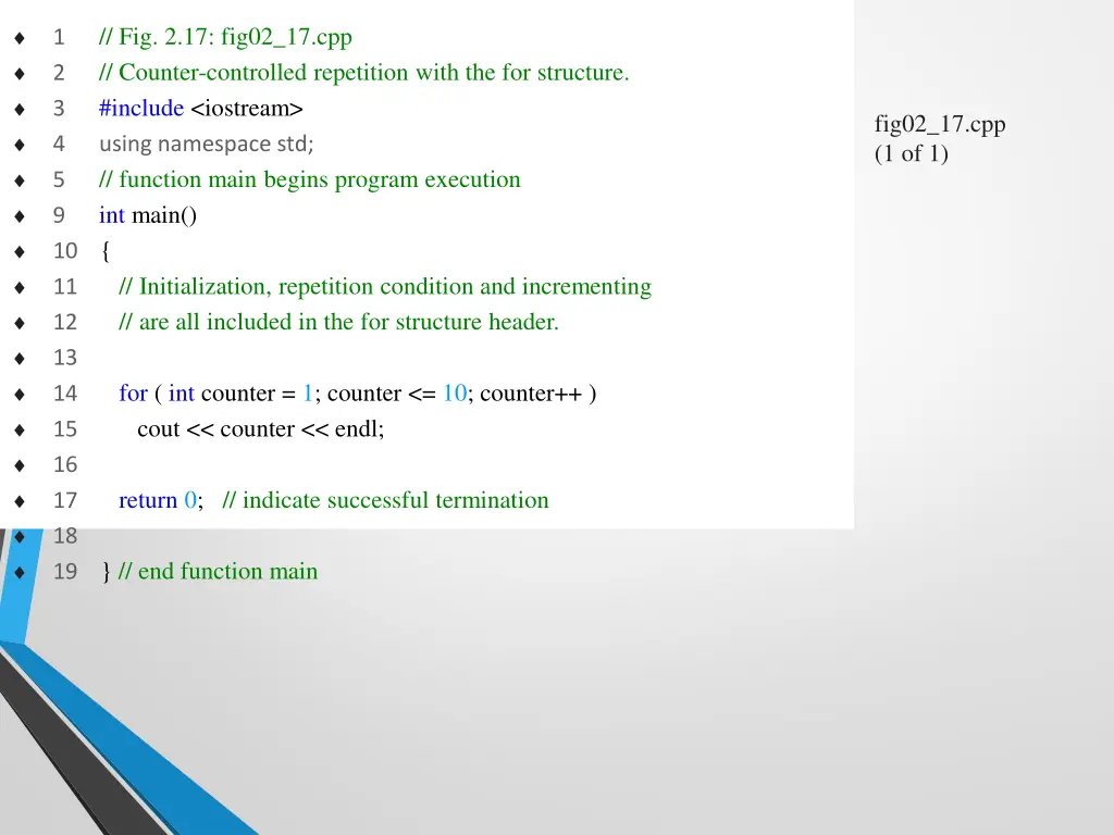 1 fig 2 17 fig02 17 cpp 2 counter controlled