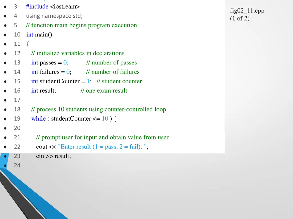 2 analysis of examination results 3 include