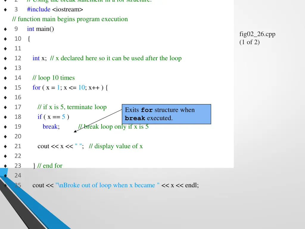 2 using the break statement in a for structure