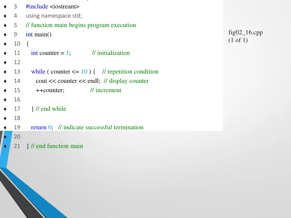 controlled repetition