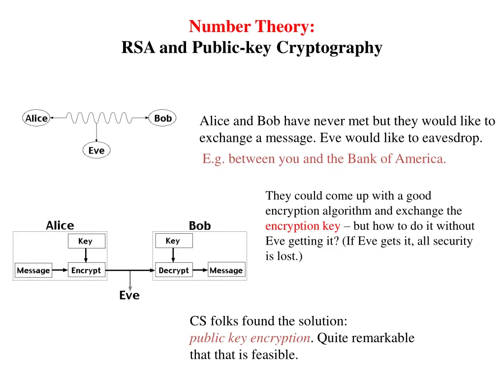 number theory