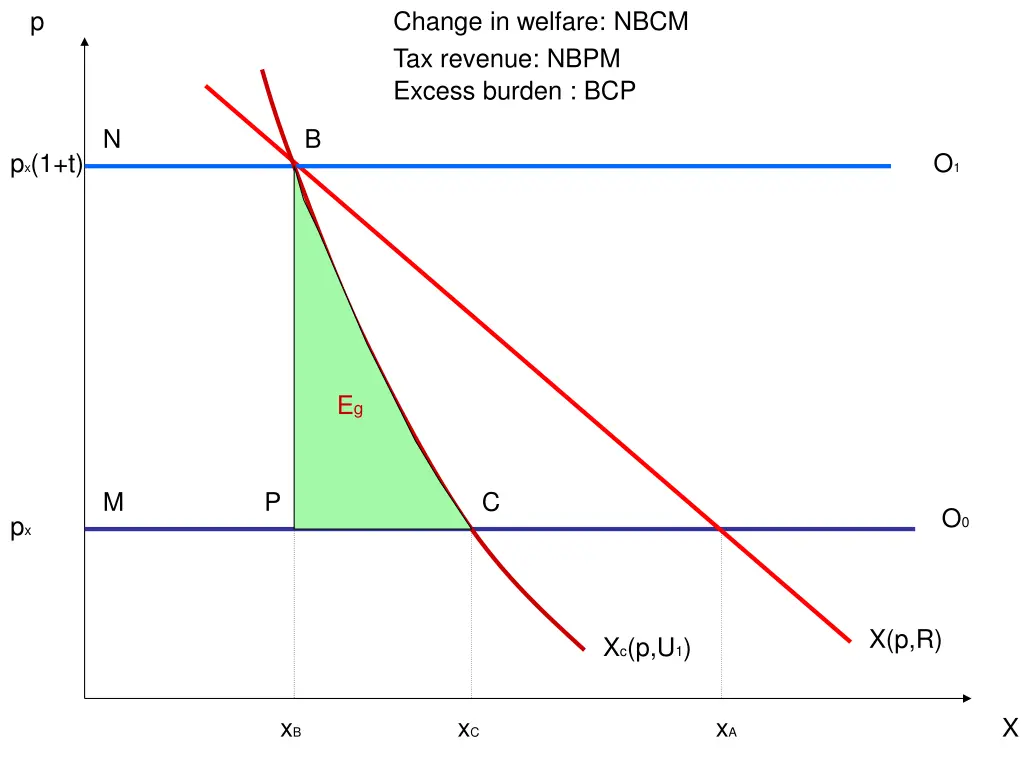 slide11
