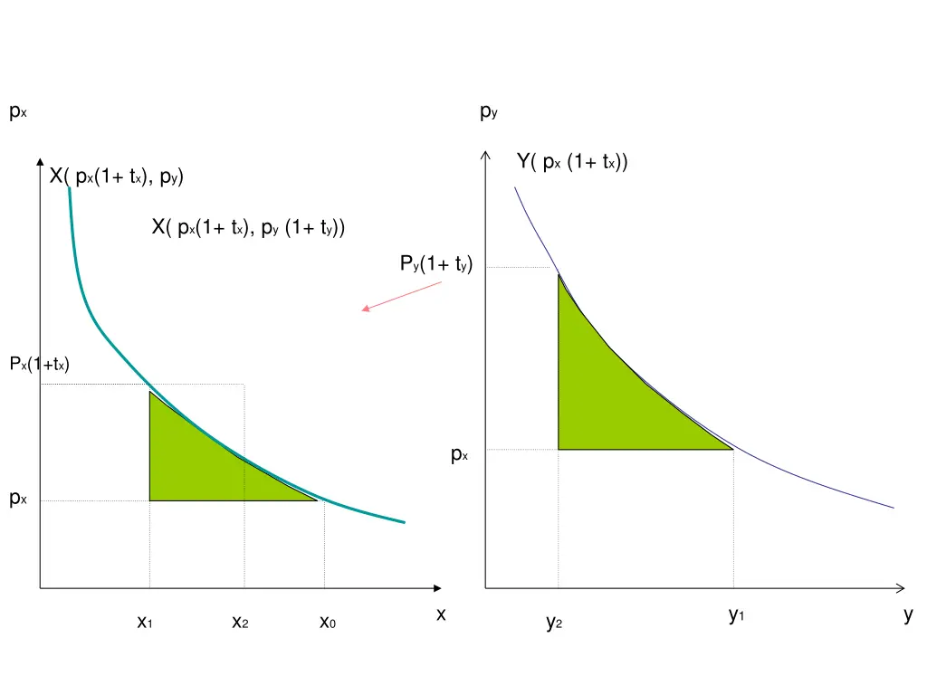 slide32