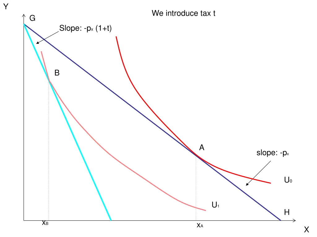 slide5