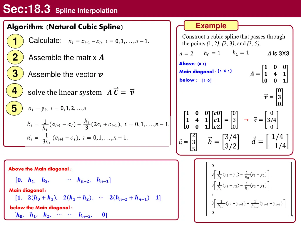 sec 18 3 spline interpolation 6