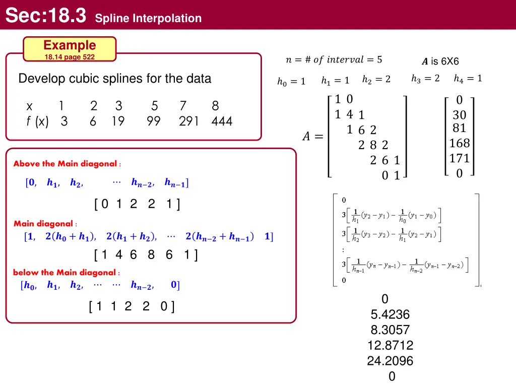 sec 18 3 spline interpolation 7