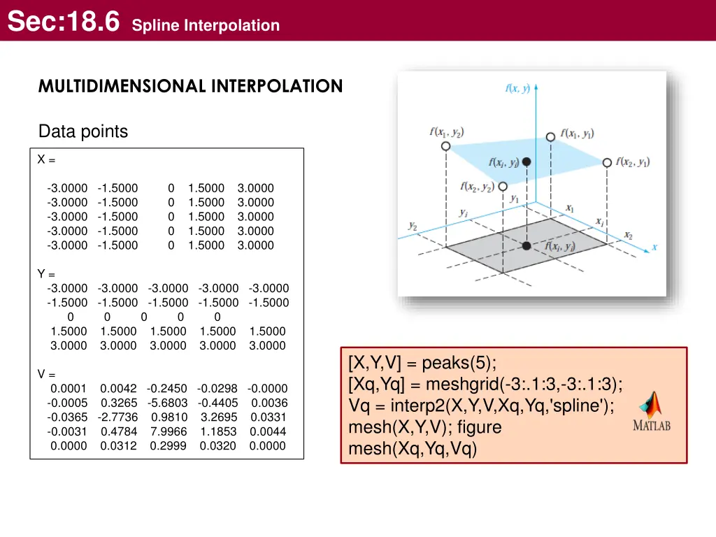 sec 18 6 spline interpolation 10